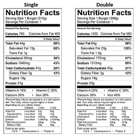 Junior Hamburger on Bun - calories, carbs, nutrition