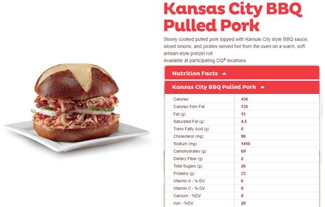 Kansas City BBQ Pulled Pork - Comfort - calories, carbs, nutrition