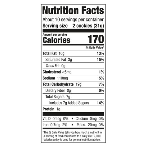 KEEBLER, SANDIES, Pecan Shortbread Cookies - calories, carbs, nutrition