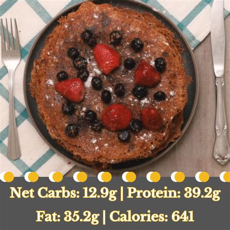 Keto Pancakes - calories, carbs, nutrition