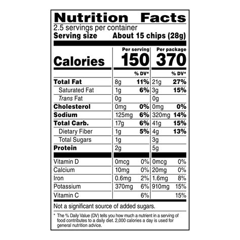 Kettle Cooked Potato Chips - calories, carbs, nutrition