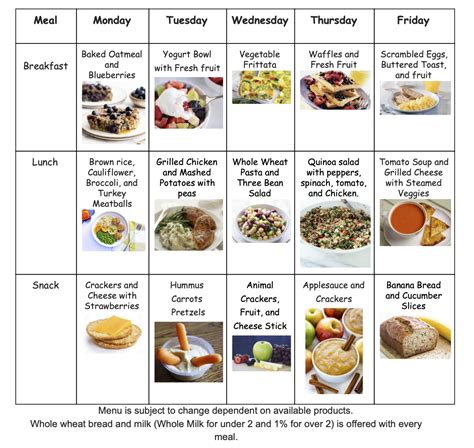 Kids Snack Week 4 Monday - calories, carbs, nutrition