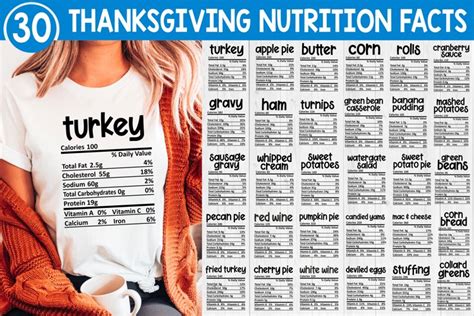 Kids Turkey - calories, carbs, nutrition