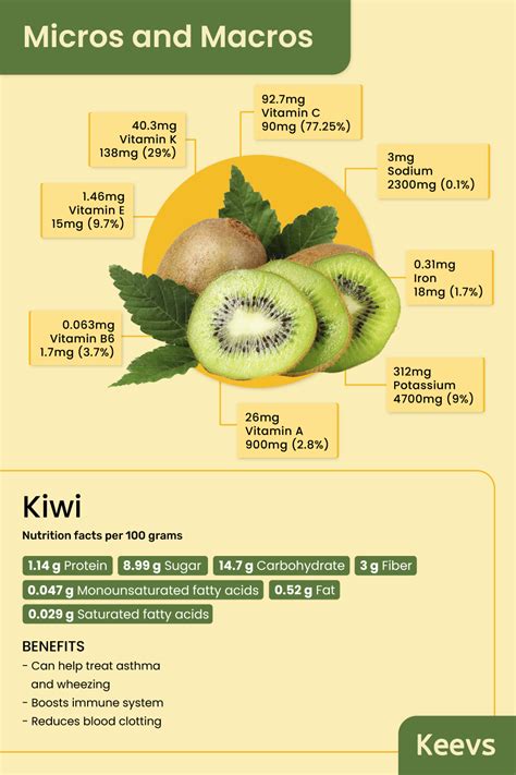 Kiwi Rasp Thyme Water - calories, carbs, nutrition