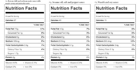 Korean BBQ Sauce - calories, carbs, nutrition