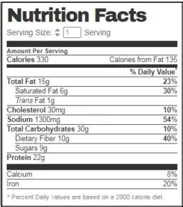 Large Chilli - calories, carbs, nutrition