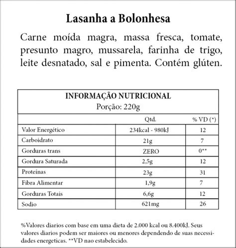 LASANHA E BOLONHESA LIGHT - calories, carbs, nutrition