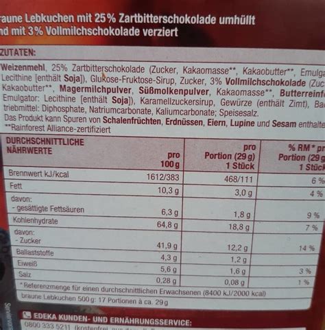 Lebkuchen - calories, carbs, nutrition