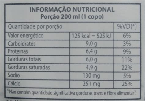 Leite Integral - calories, carbs, nutrition