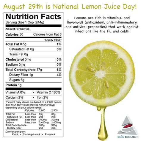 Lemon juice, raw - calories, carbs, nutrition