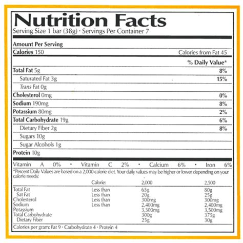 Lemon Meringue - calories, carbs, nutrition