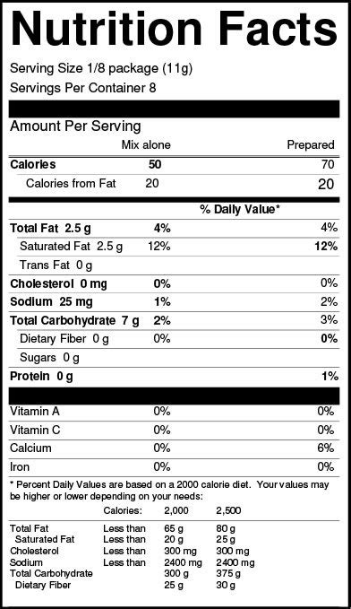 Lemon Mousse - calories, carbs, nutrition