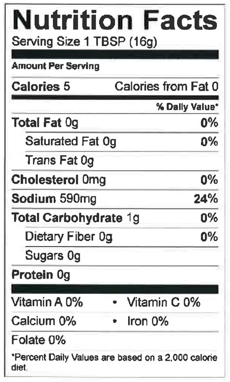 Lemon Sherry Soy Sauce - calories, carbs, nutrition