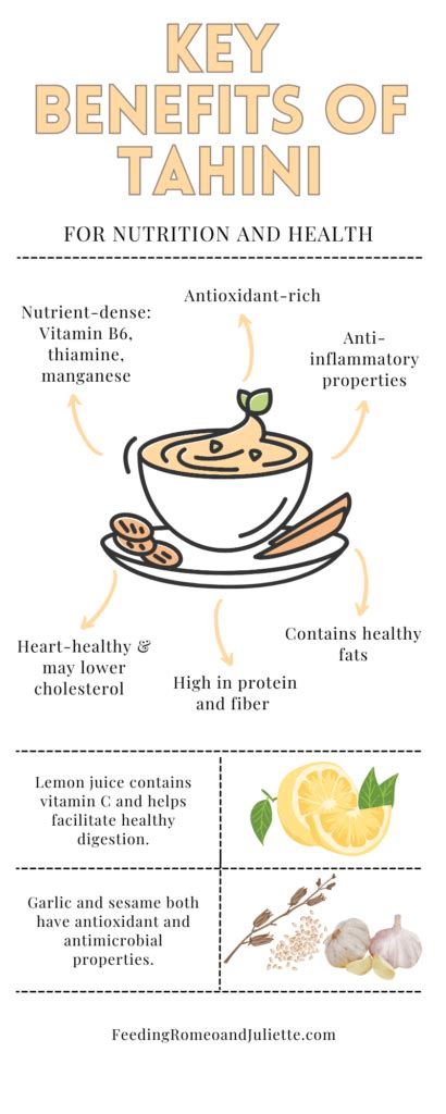 Lemon Tahini Sauce - calories, carbs, nutrition