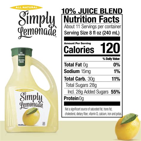 Lemonade - calories, carbs, nutrition