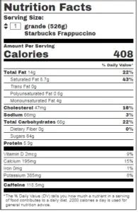 Light Frappuccino - calories, carbs, nutrition