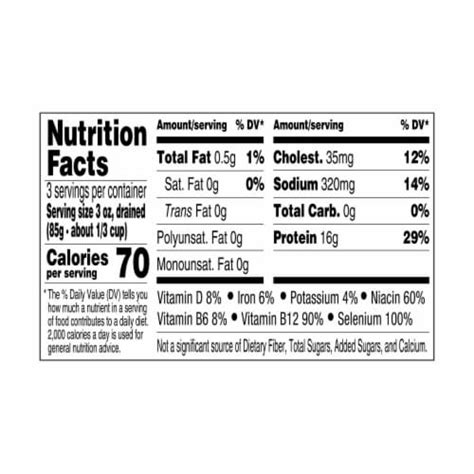 Light Tuna in Water - calories, carbs, nutrition
