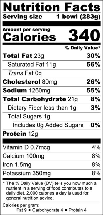 Lighthouse Clam Chowder - calories, carbs, nutrition