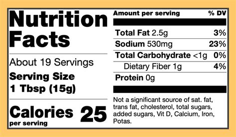 Lime Pickle - calories, carbs, nutrition