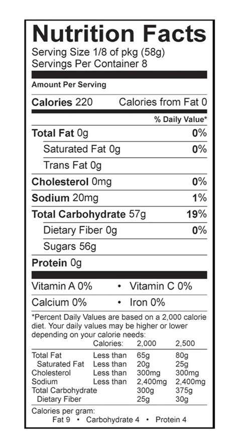 Liquor Sauce - calories, carbs, nutrition