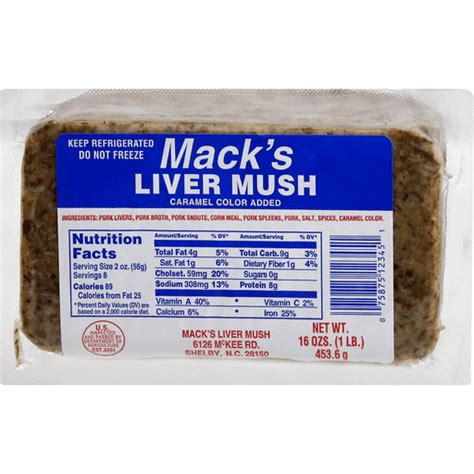 Livermush - calories, carbs, nutrition