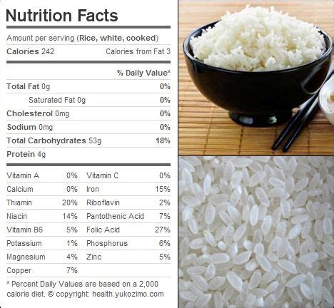 Long Grain White Rice Cooked - calories, carbs, nutrition