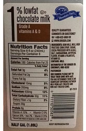 Low Fat Chocolate Milk - calories, carbs, nutrition