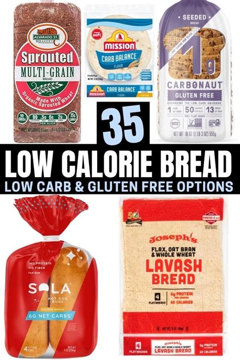 Lower-Carb Bread - calories, carbs, nutrition