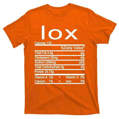 Lox - calories, carbs, nutrition