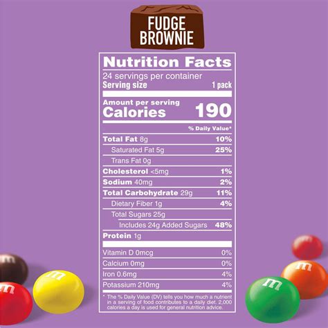 M&M Brownie - calories, carbs, nutrition