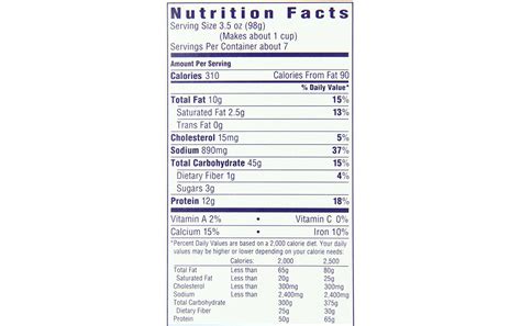 Macaroni and Cheese (4355.0) - calories, carbs, nutrition