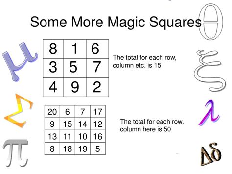 Magic Squares - small - calories, carbs, nutrition