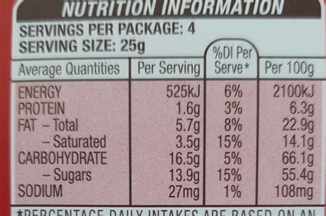 Maltesers - calories, carbs, nutrition