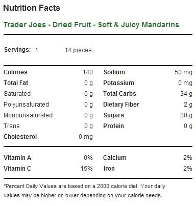 Mandarins Soft & Juicy - calories, carbs, nutrition