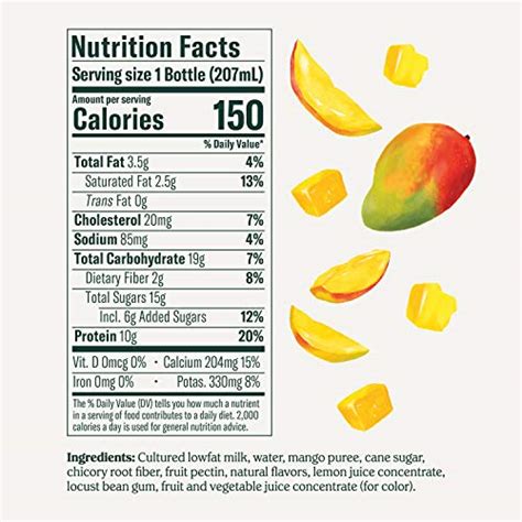 Mango Yogurt - calories, carbs, nutrition