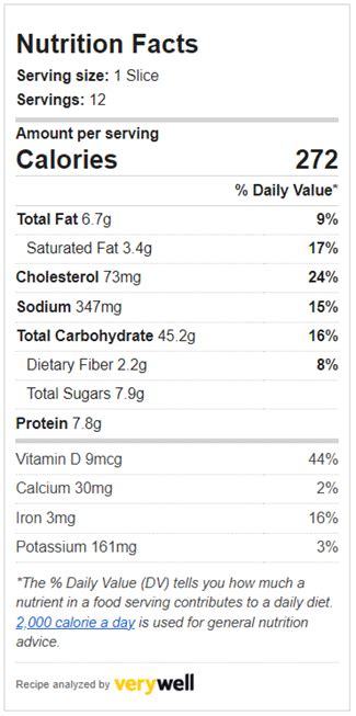 Maple Cinnamon Bread - calories, carbs, nutrition