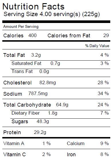 Maple Glaze - calories, carbs, nutrition