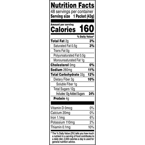 Maple Oatmeal - calories, carbs, nutrition
