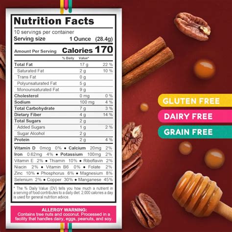 Maple Pecan - calories, carbs, nutrition
