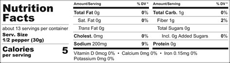 Marinated Roasted Red Peppers - calories, carbs, nutrition