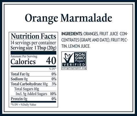 Marmalade, orange - calories, carbs, nutrition