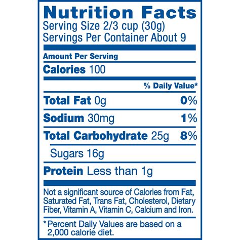 Marshmallows - calories, carbs, nutrition