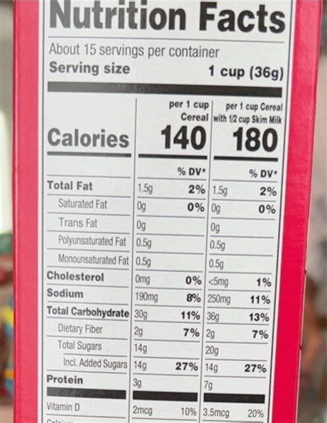 Marshmallows & Stars - calories, carbs, nutrition