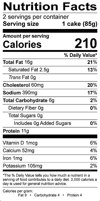 Maryland Crab Cakes - calories, carbs, nutrition