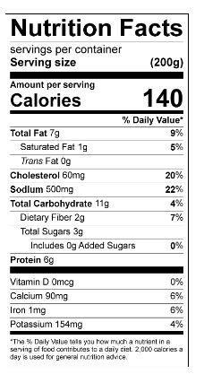 Matzo Ball Soup - calories, carbs, nutrition