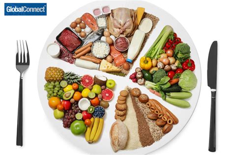 Meal - calories, carbs, nutrition