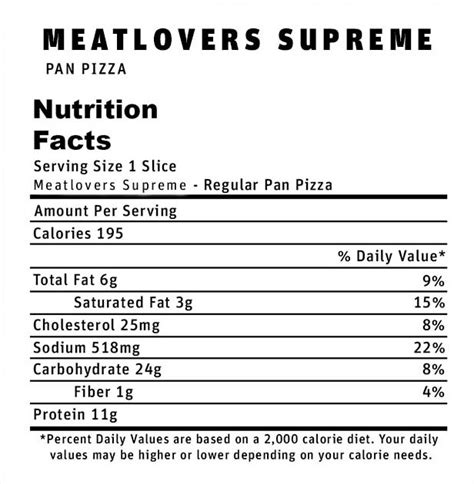 meat lover's pizza (8370.1) - calories, carbs, nutrition