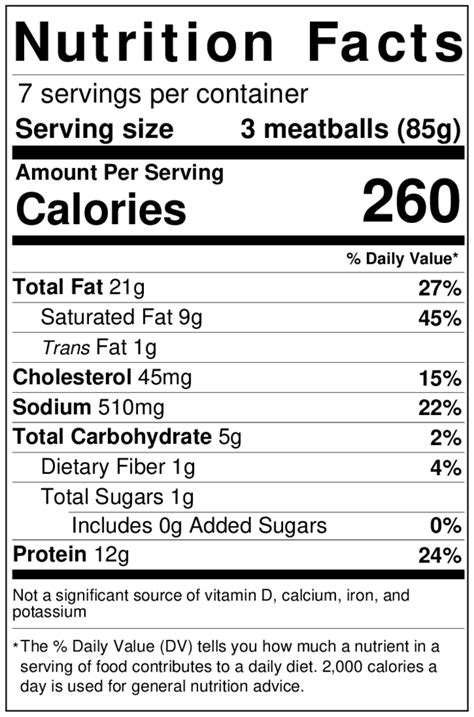 Meatball BBQ 1 EA - calories, carbs, nutrition