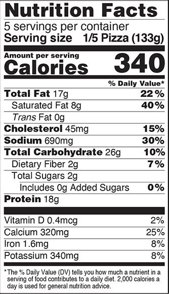 Meatball Pizza (16116.6) - calories, carbs, nutrition