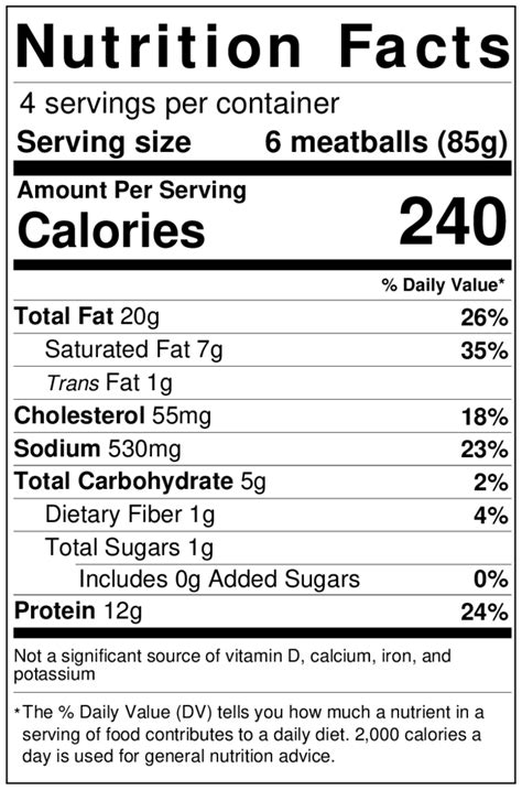 Meatball Sub - calories, carbs, nutrition